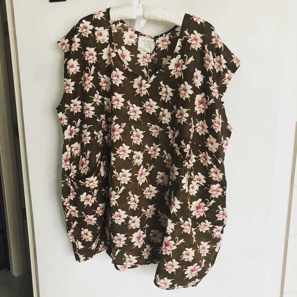 ❌ TRADED ❌ DO NOT BUY